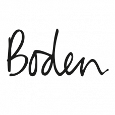 BODEN.DE
