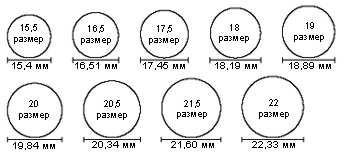 кольца